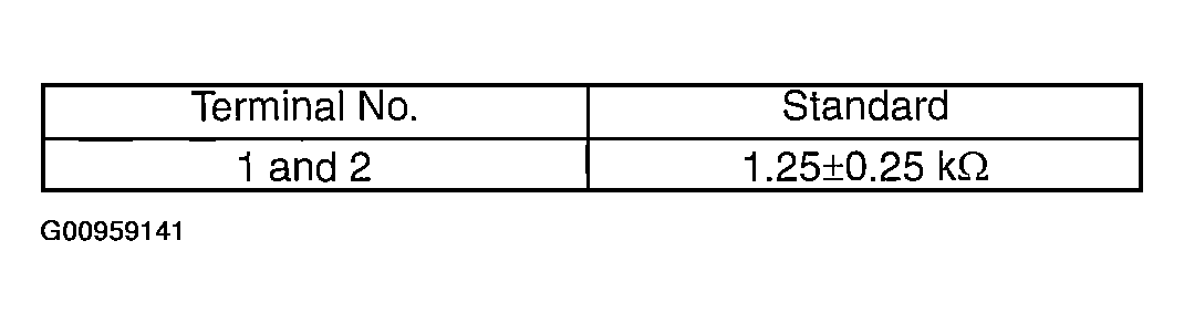 G00959141