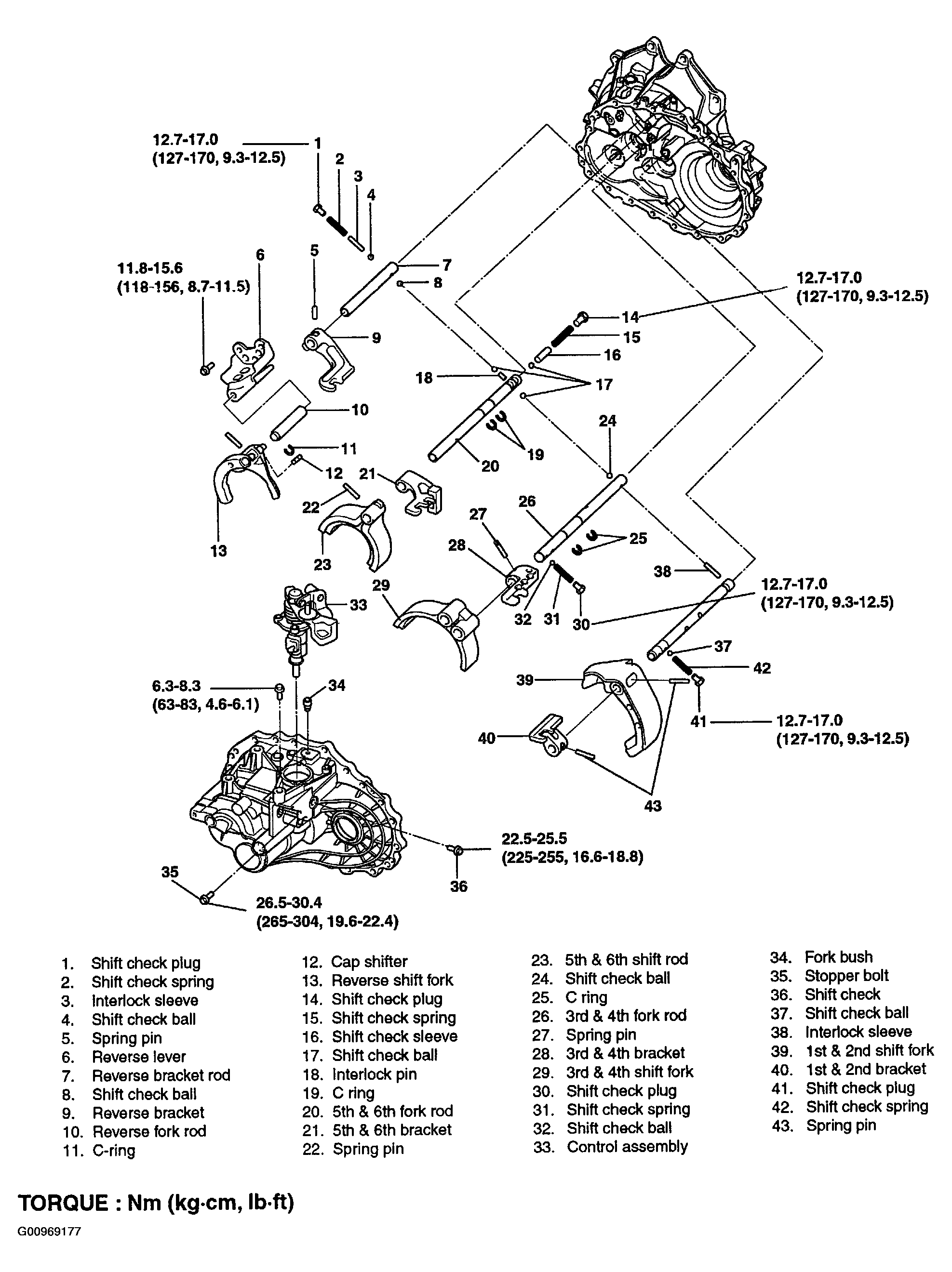 G00969177