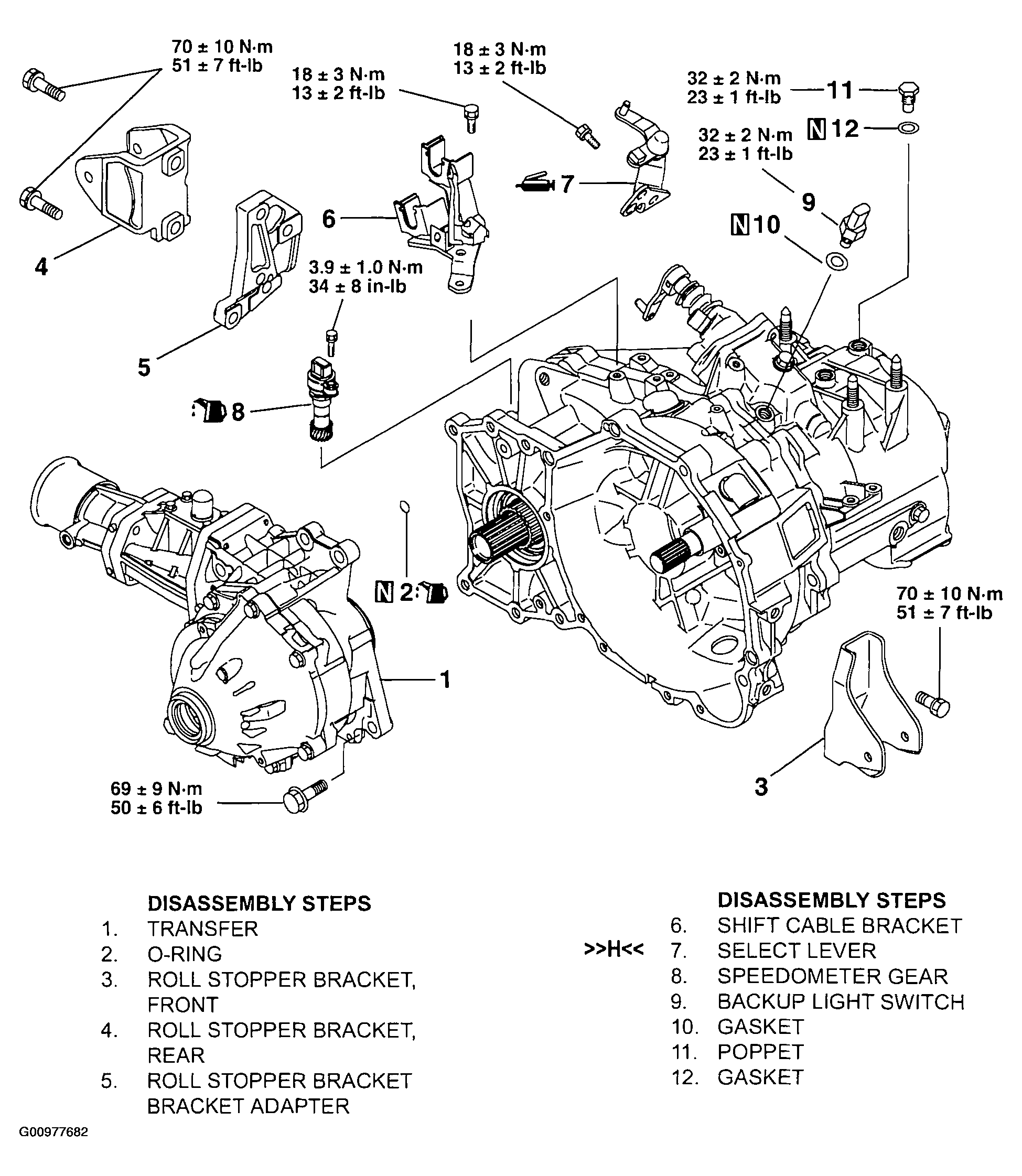 G00977682