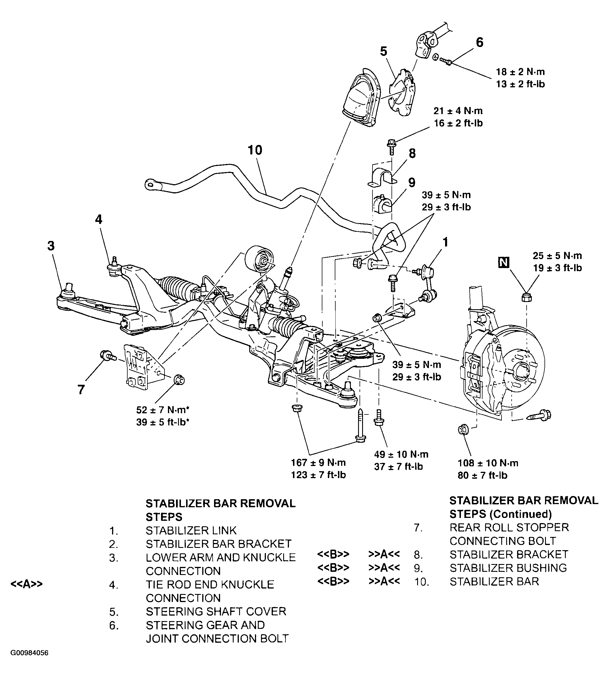 G00984056