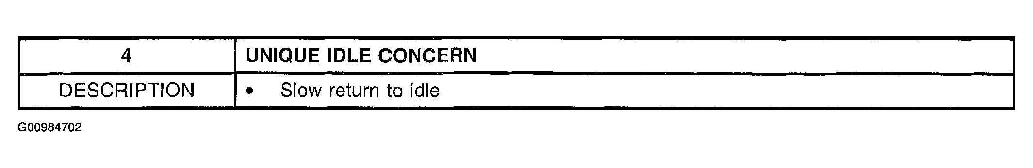 G00984702