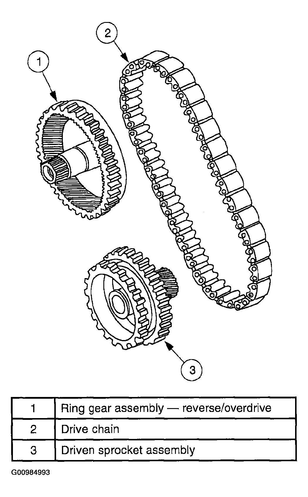 G00984993