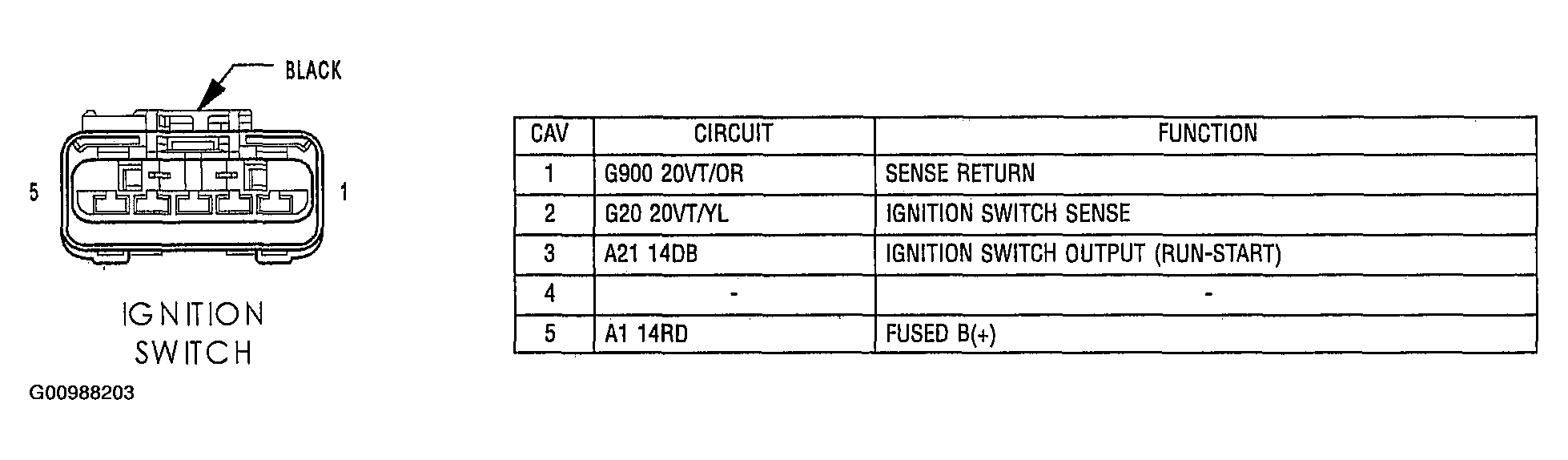 G00988203