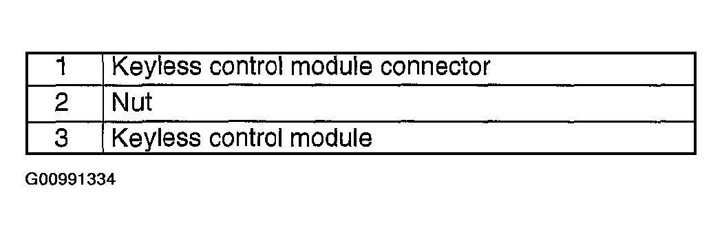 G00991334