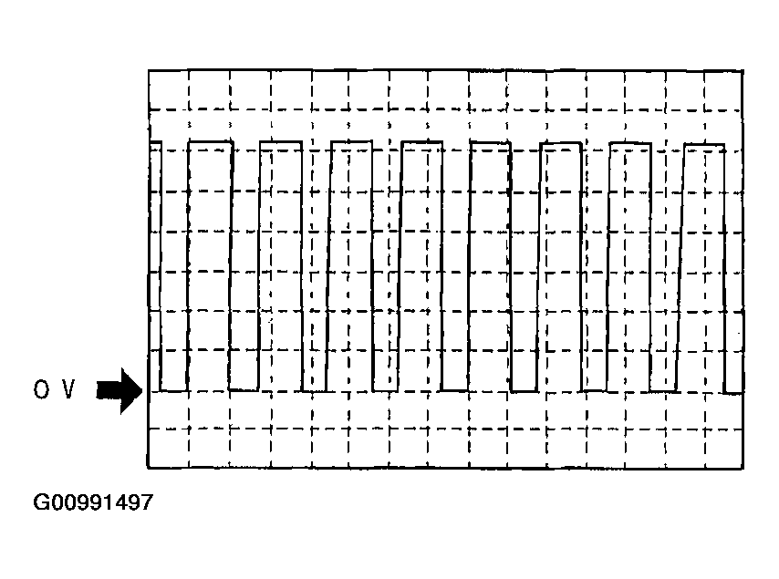 G00991497