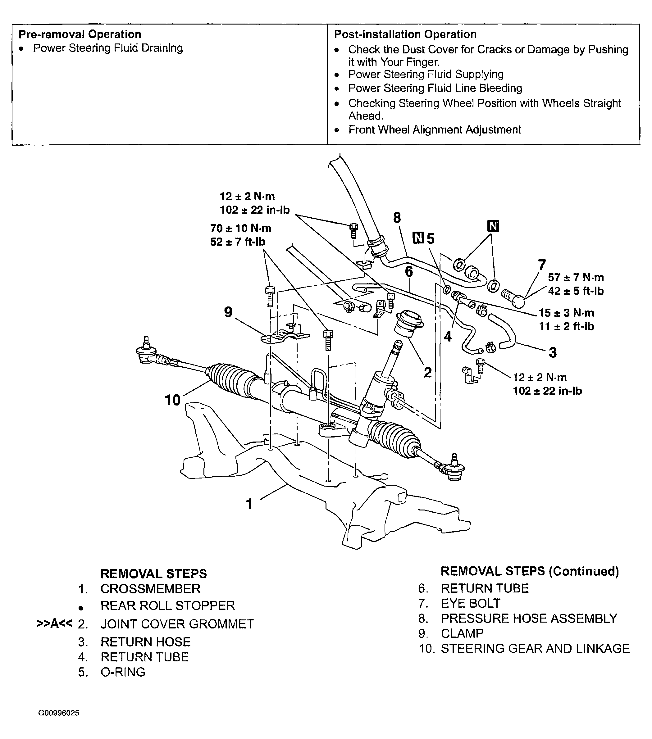 G00996025