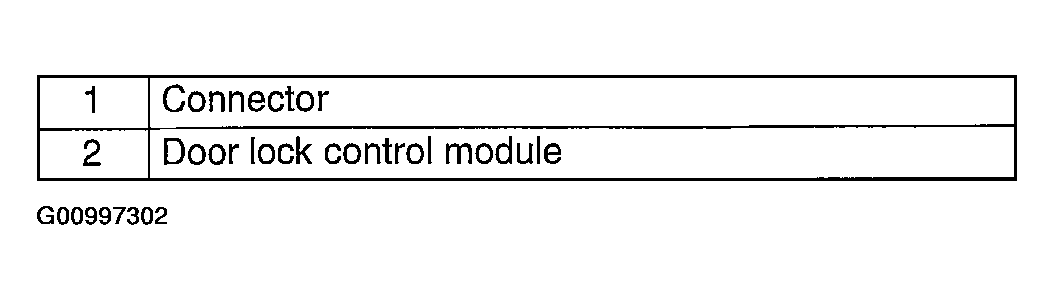 G00997302