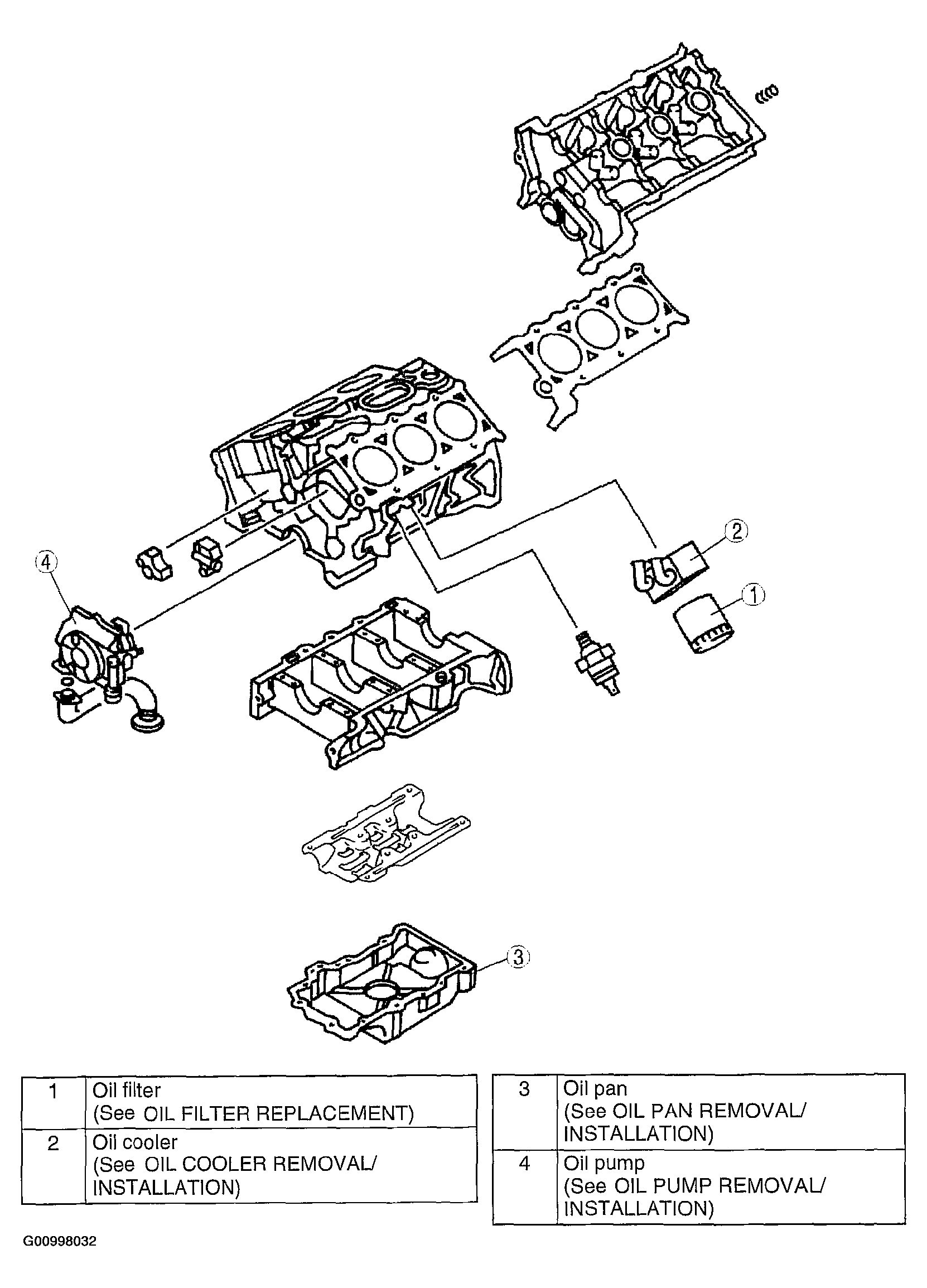G00998032