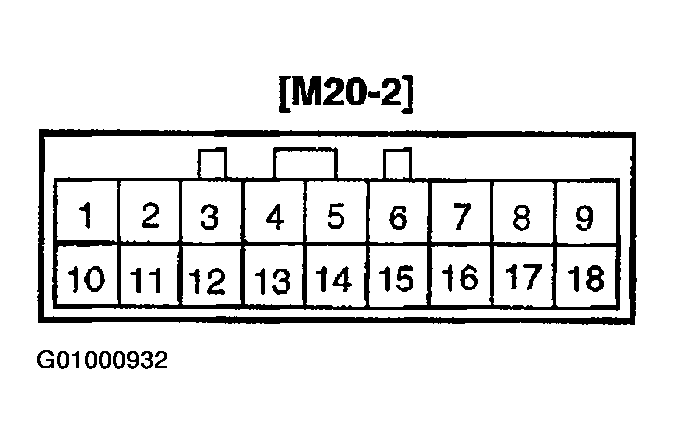 G01000932
