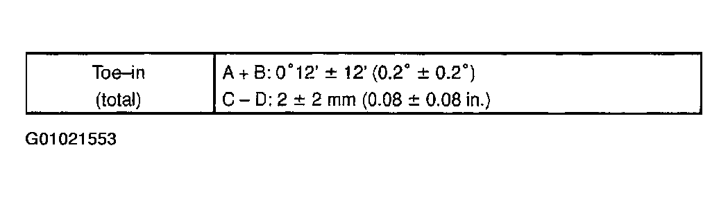 G01021553