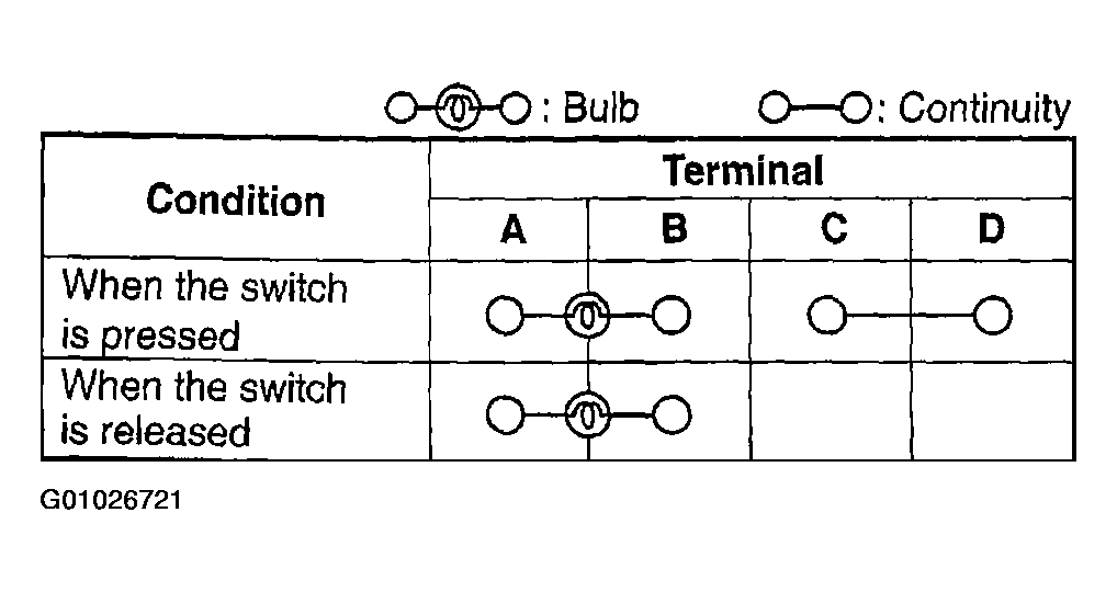 G01026721