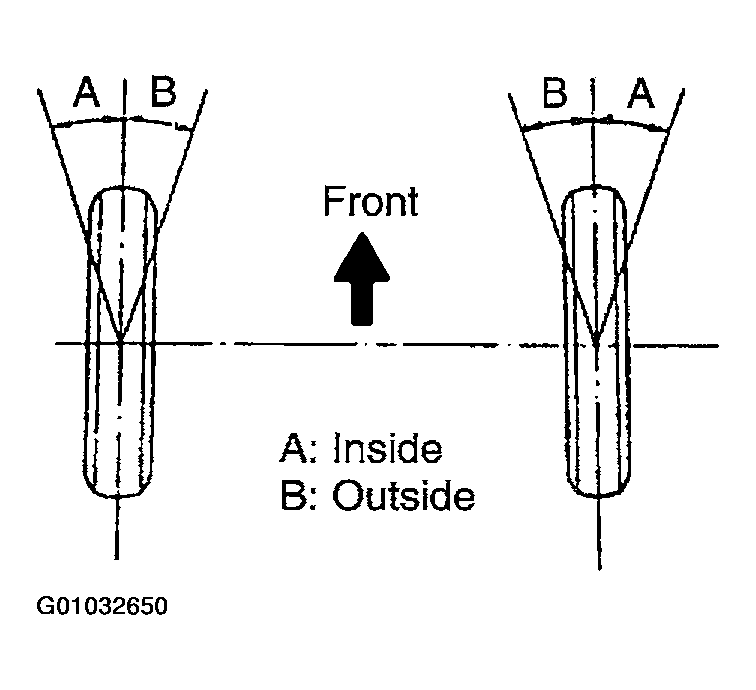 G01032650