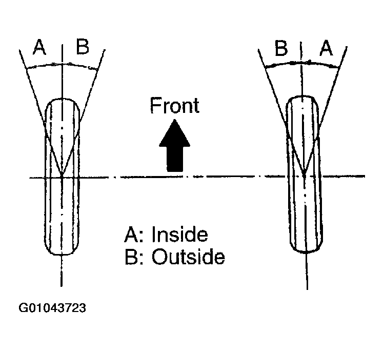 G01043723