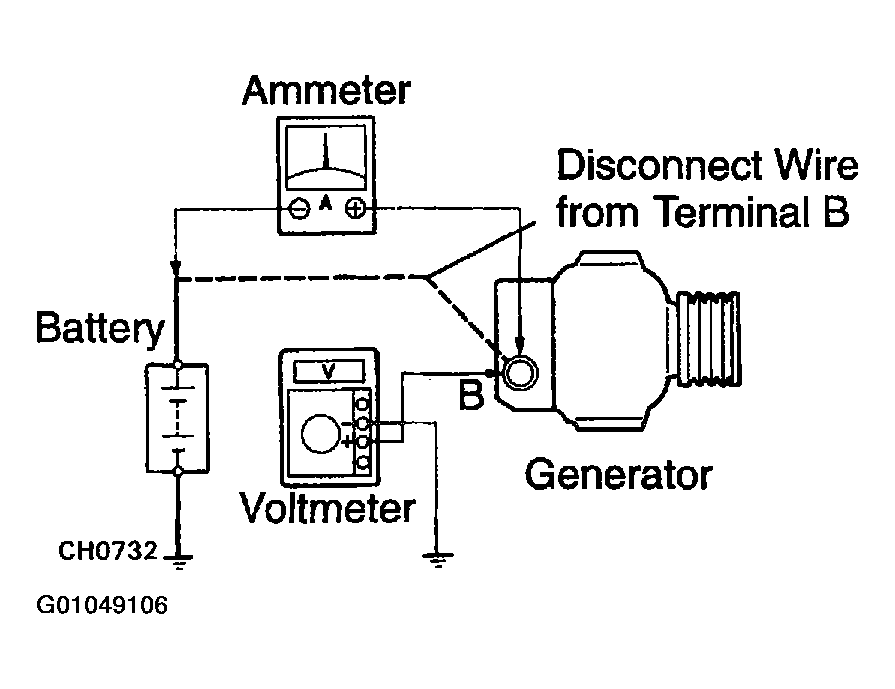 G01049106