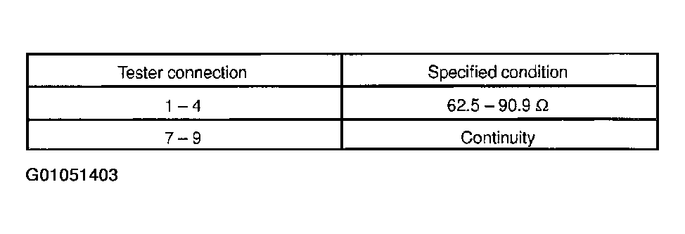 G01051403