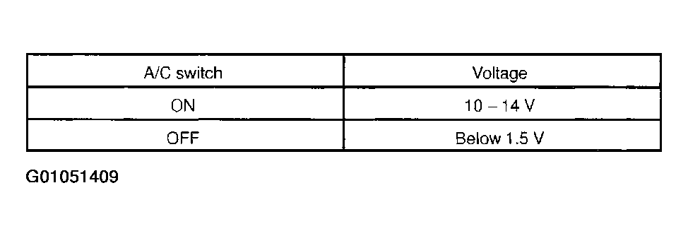 G01051409