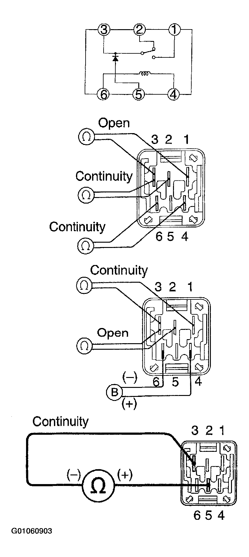 G01060903