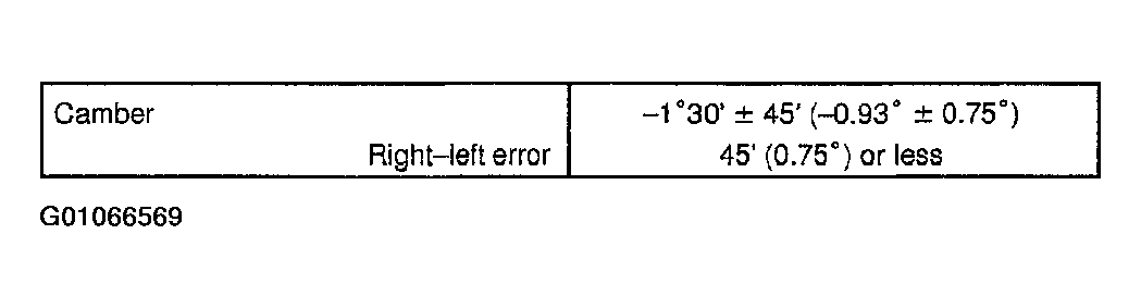 G01066569