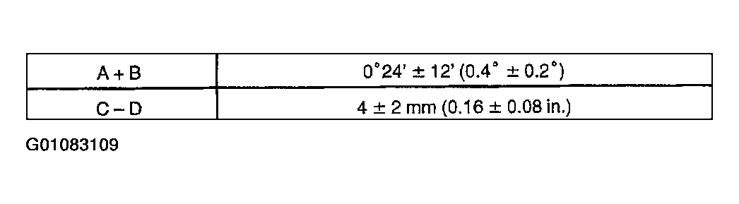 G01083109