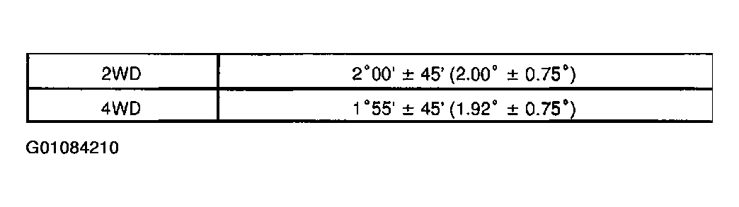 G01084210