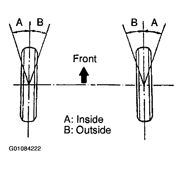 G01084222