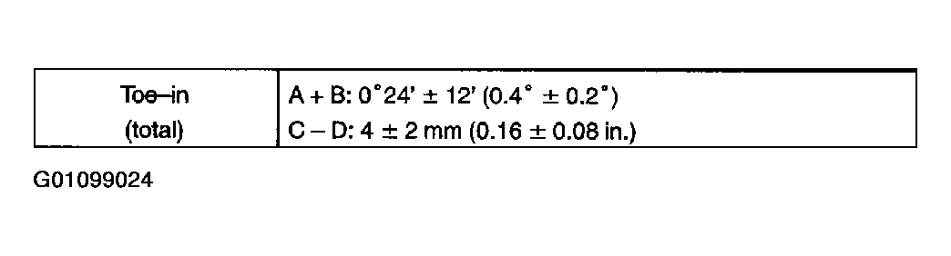 G01099024