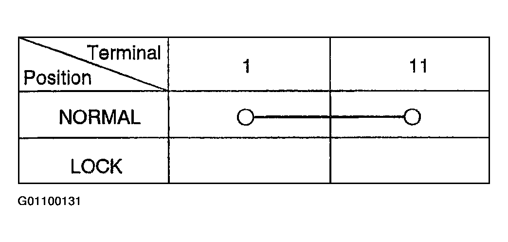 G01100131