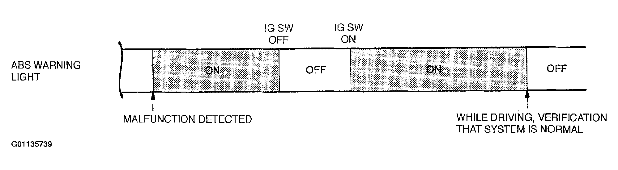 G01135739