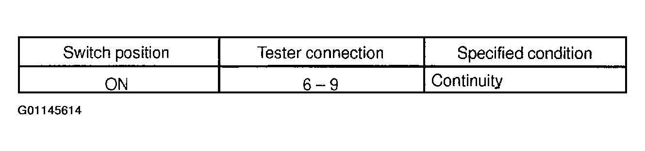 G01145614