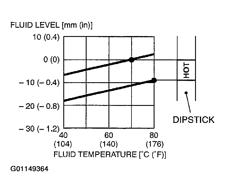 G01149364