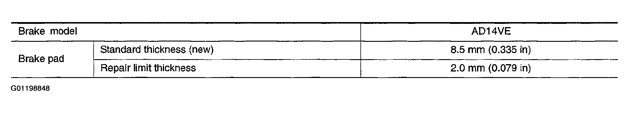 G01198848