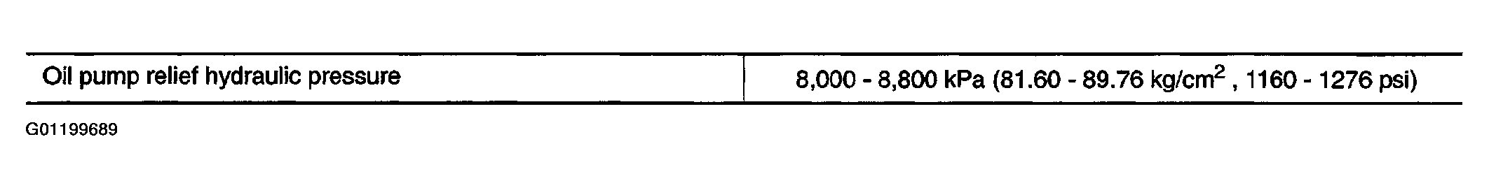 G01199689