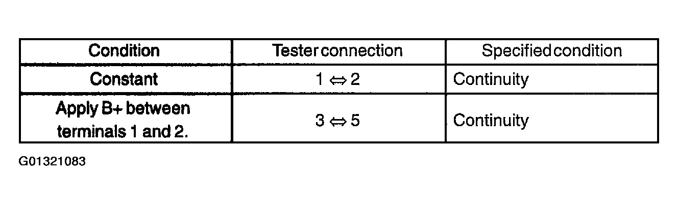 G01321083