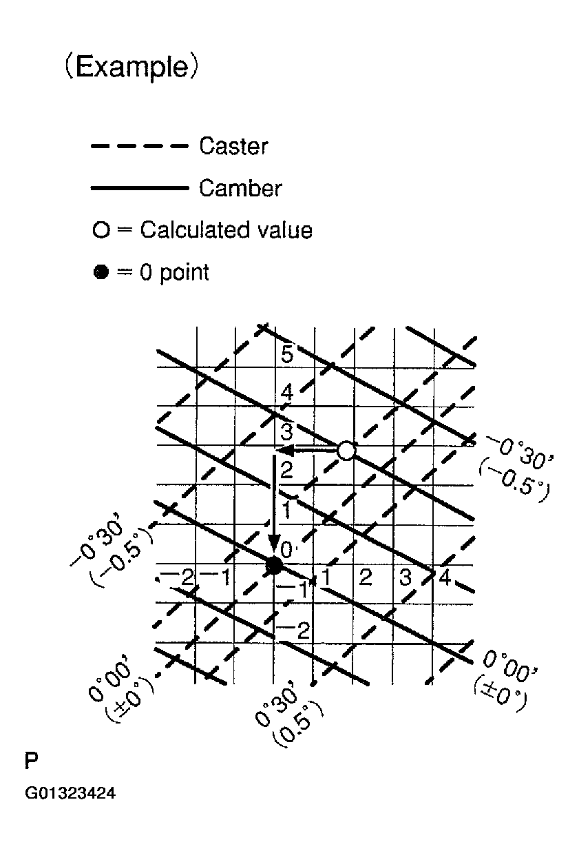 G01323424