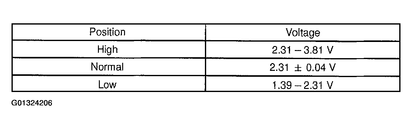 G01324206