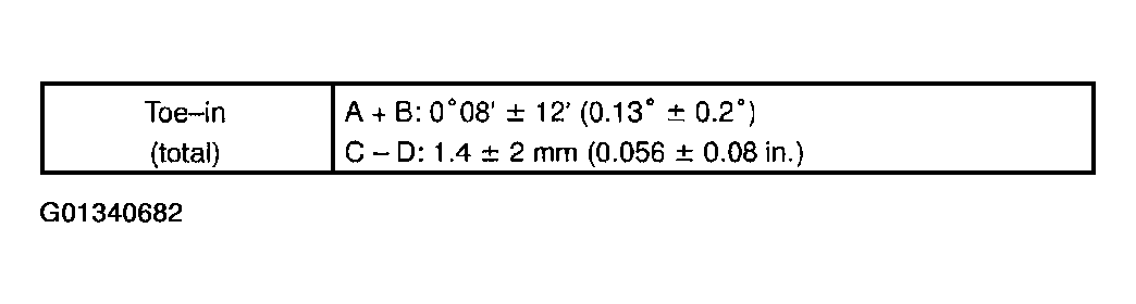 G01340682