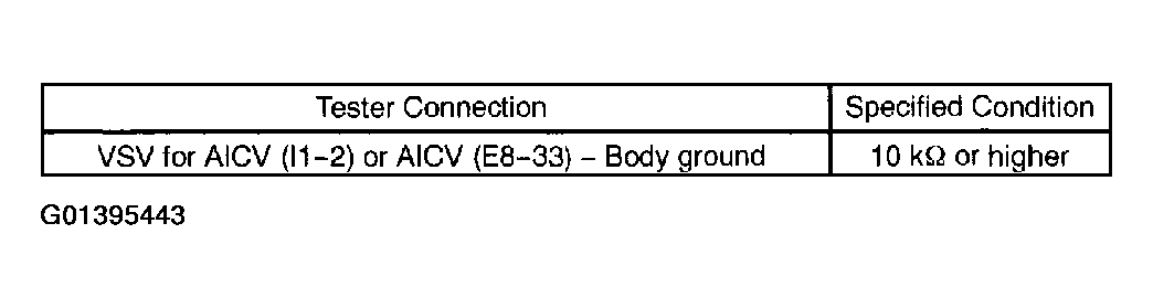 G01395443