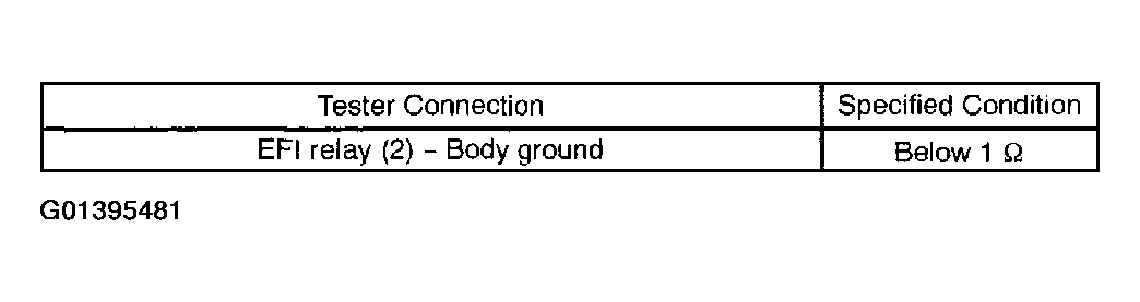 G01395481