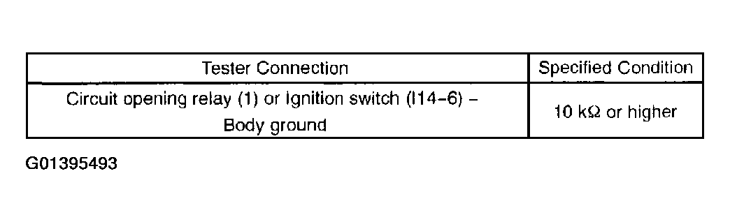 G01395493