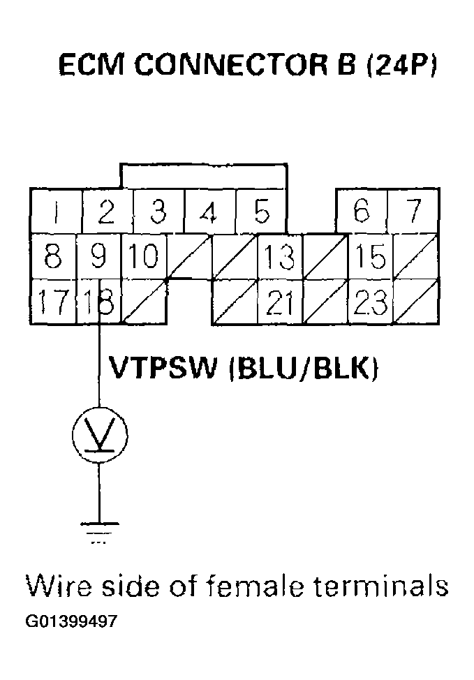 G01399497