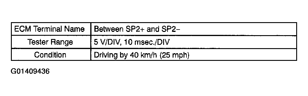 G01409436