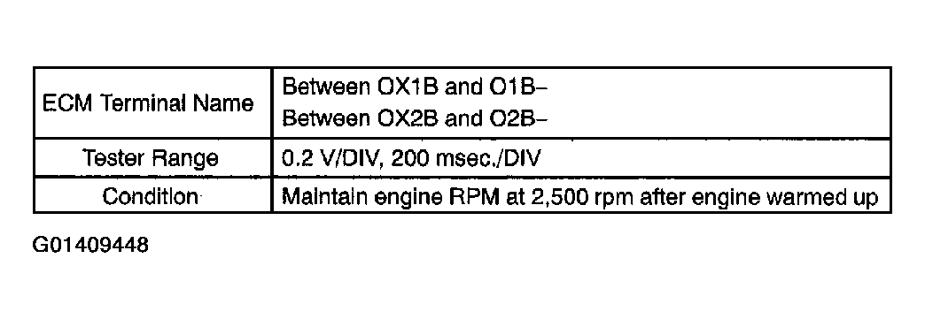 G01409448