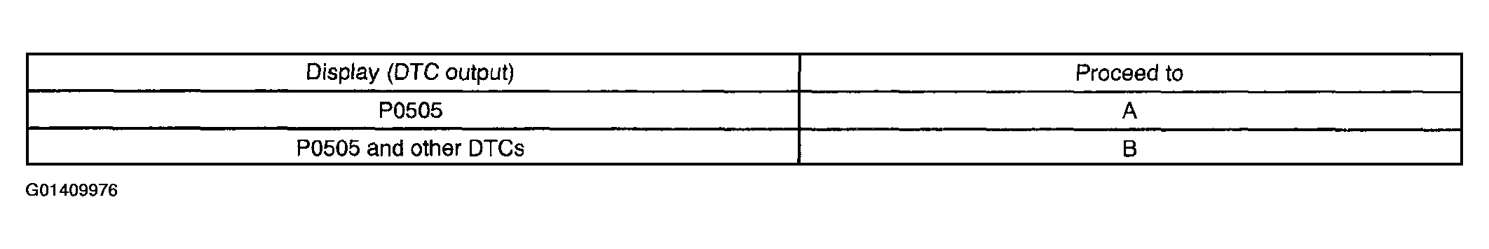 G01409976