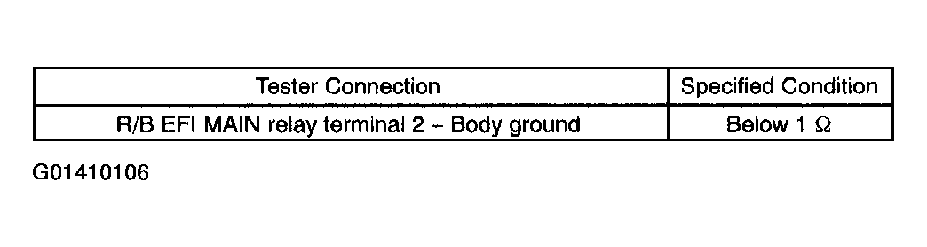 G01410106