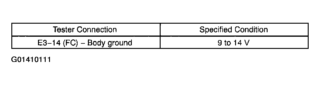 G01410111