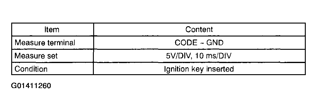 G01411260