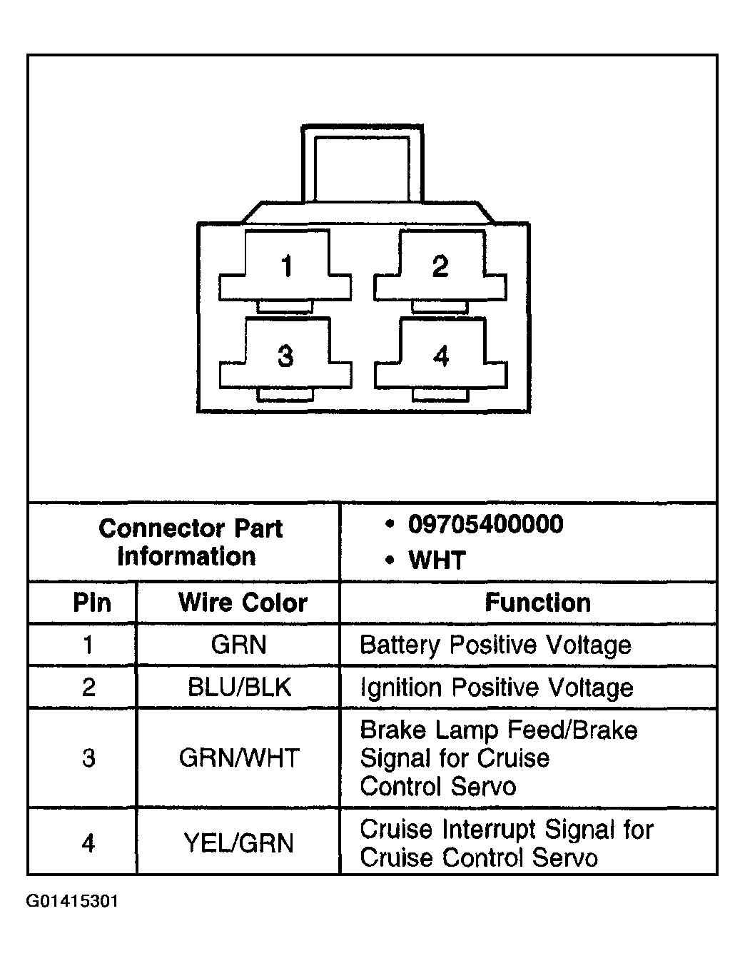 G01415301