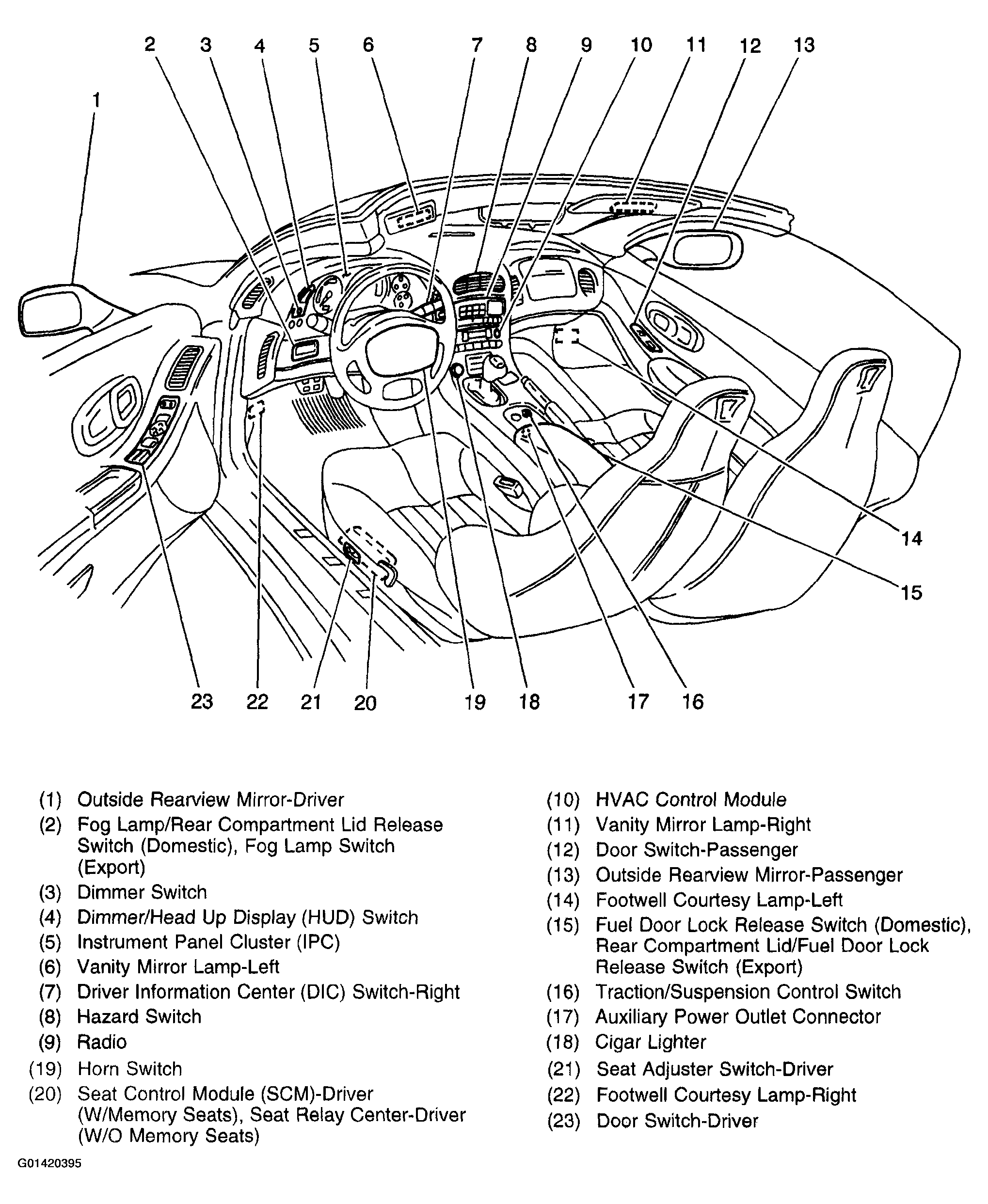 G01420395