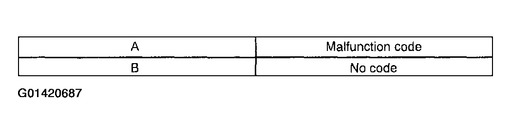 G01420687