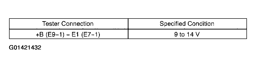 G01421432